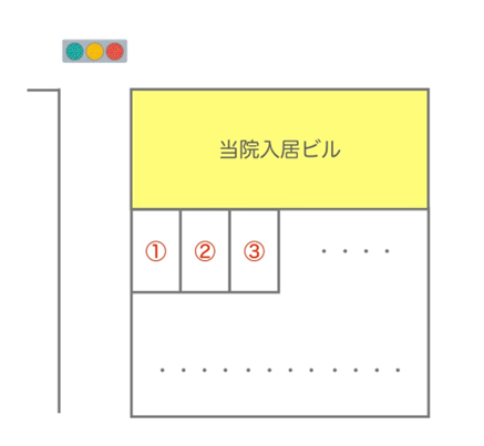 駐車場のご案内